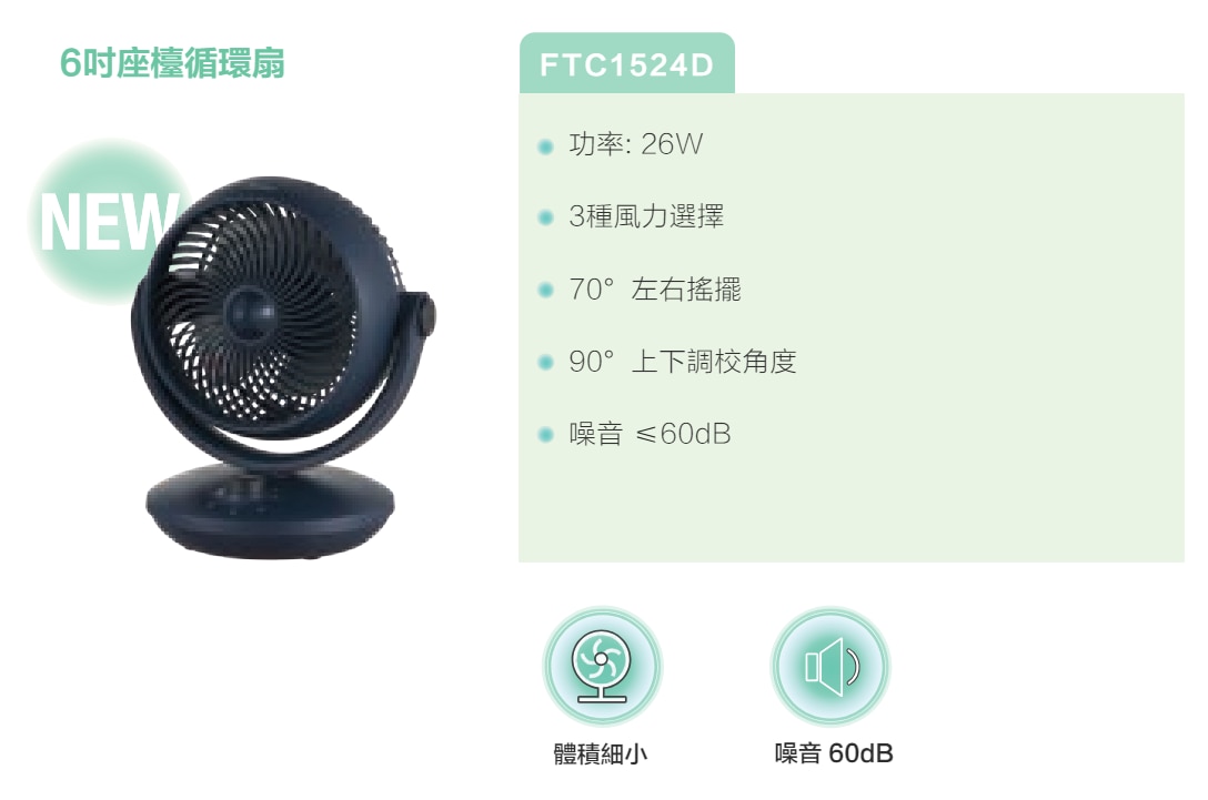 MIDEA 美的 FTC1524D 6吋座檯循環 風扇