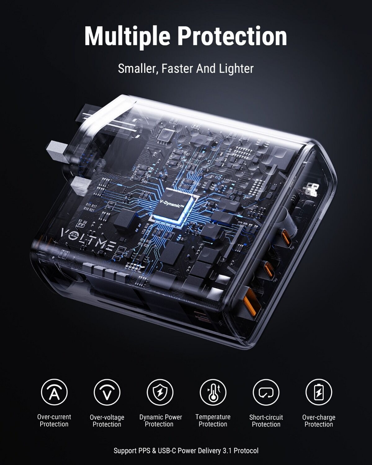 Voltme Revo 140 - PD140W (USB-C*2+USB-A) 三端口快速充電器