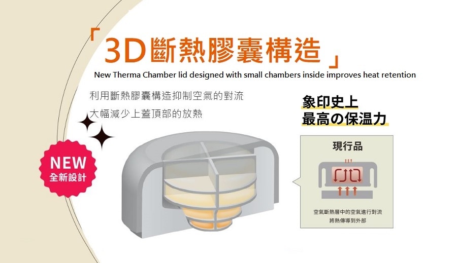 ZOJIRUSHI 象印 GJE-SW-KA52H 不銹鋼真空飯壺