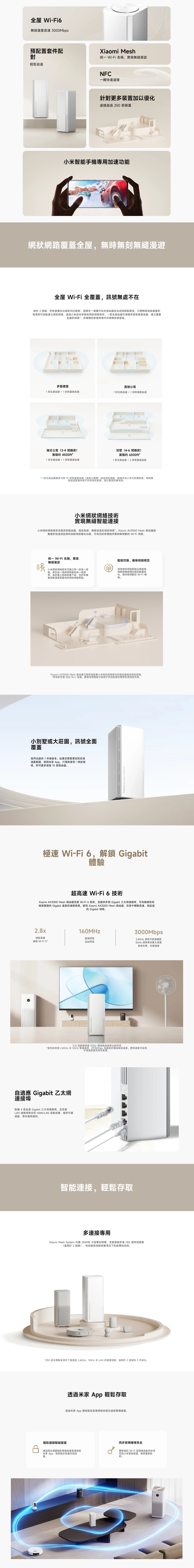 Mi 小米 AX3000 NE WiFi 6 Mesh 路由器（一件裝）