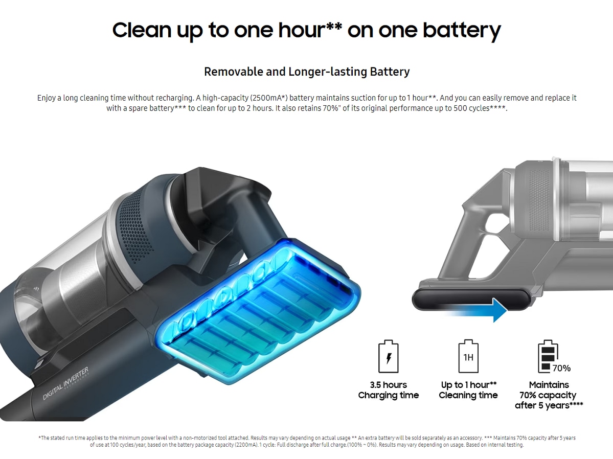 SAMSUNG VCA-SBTA95/VT BESPOKE Jet LI-ION 25.2V Battery