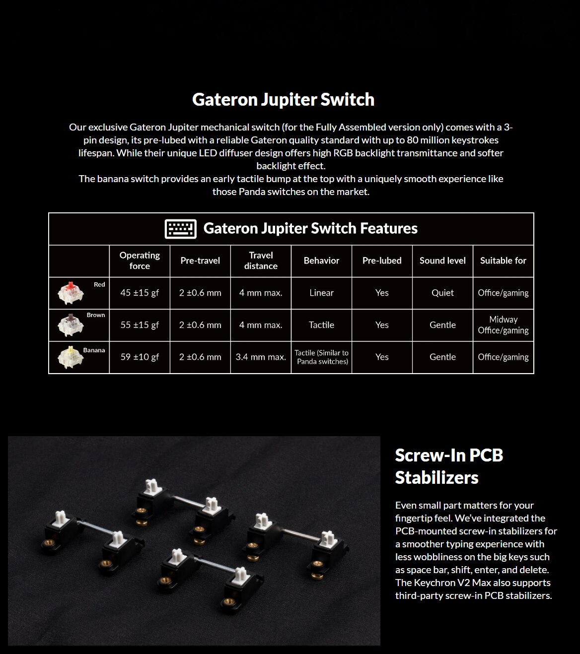 Keychron V2 Max 旋鈕無線客製機械鍵盤 - Gateron Jupiter 紅軸