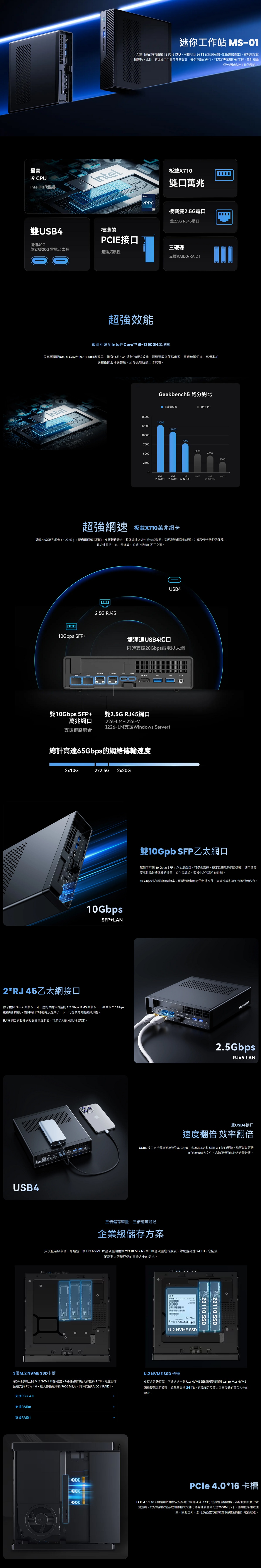 MINISFORUM MS-01 Miniworkstation 迷你電腦