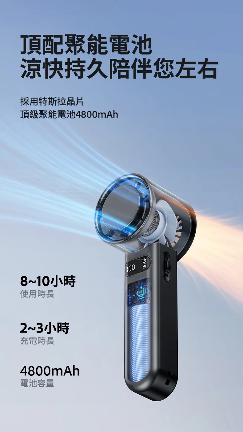 Machino M13 PRO handheld High Speed Cooling Fan