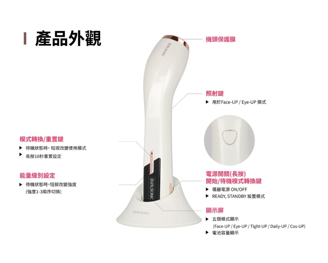 DUALSONIC Maximum HIFU+RF Device