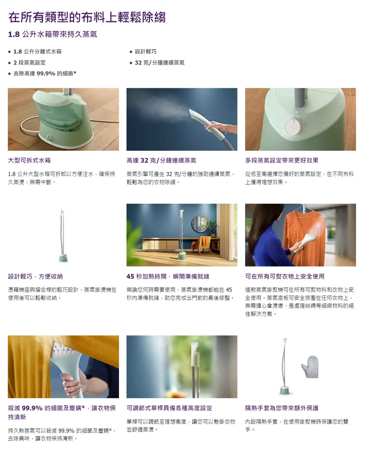 PHILIPS 飛利浦 STE1010/70 蒸氣掛熨機1000系列