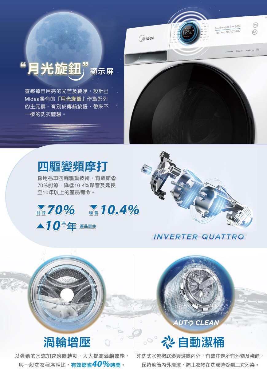 MIDEA 美的 Lunar 8公斤1400轉薄身變頻蒸氣前置式洗衣機 - MFL80S14T