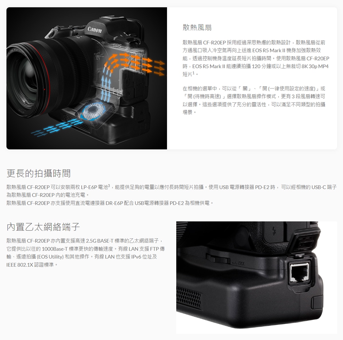 CANON 佳能 EOS R5 Mark II 專用散熱風扇