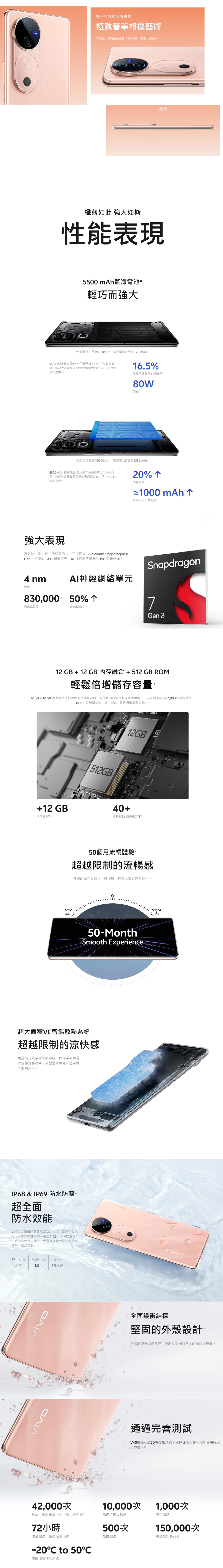 VIVO 維沃 V40 5G 12+512GB 智能手機