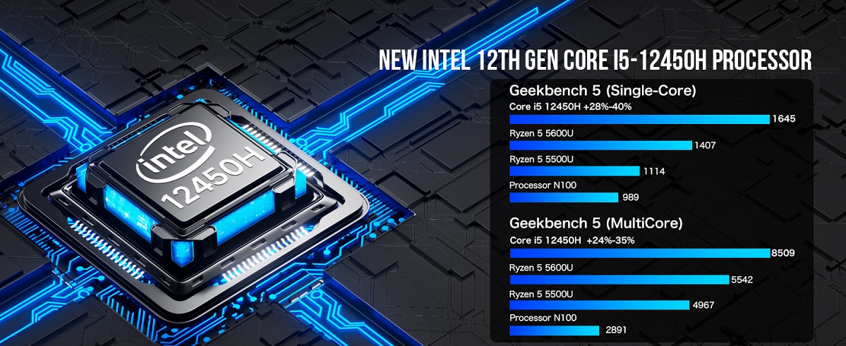 GMKTEC NucBox M3 迷你電腦