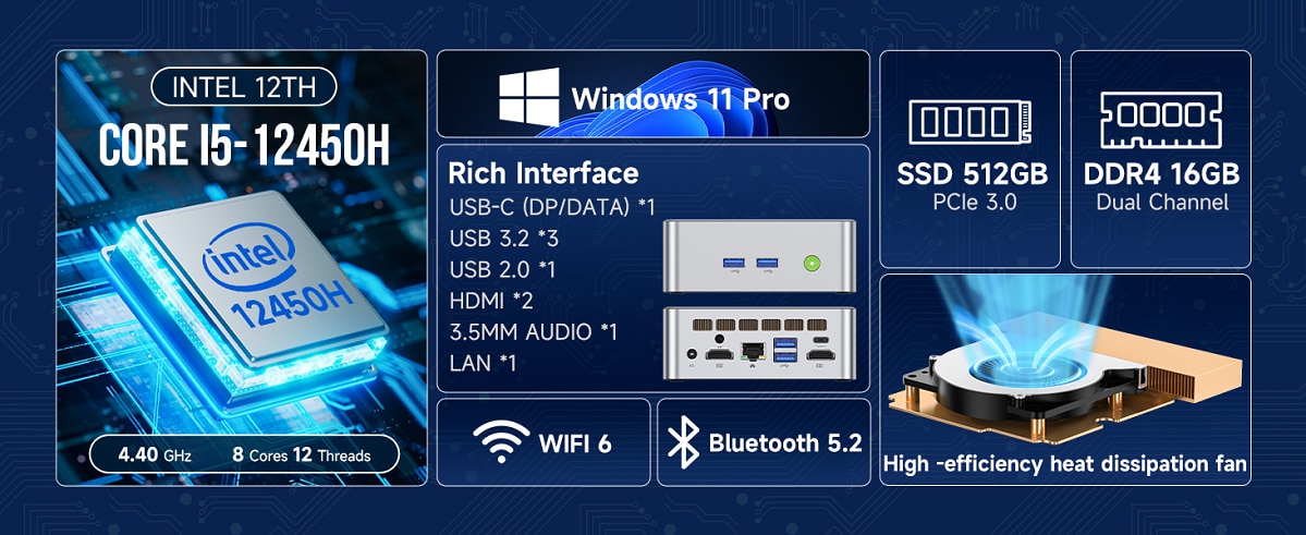 GMKTEC NucBox M3 迷你電腦