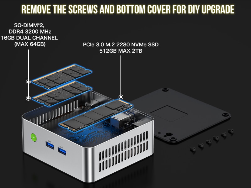 GMKTEC NucBox M3 迷你電腦