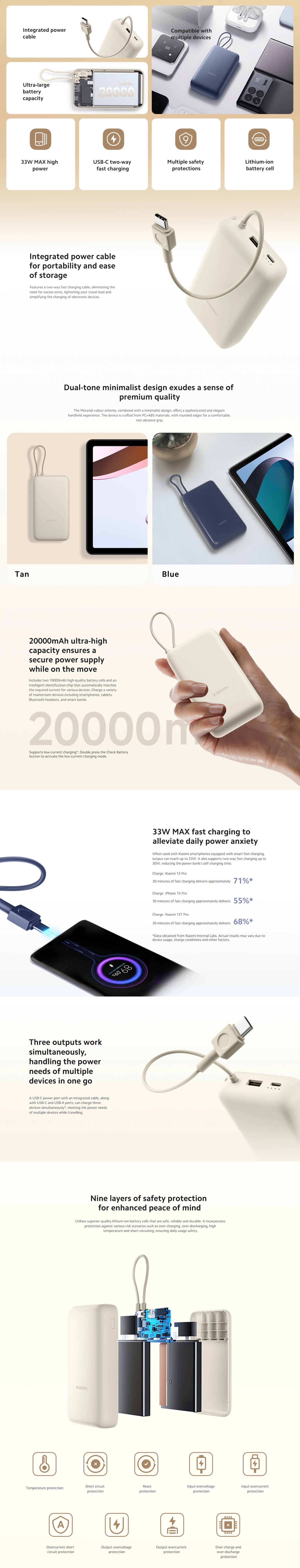 Mi 33W Power Bank 20000mAh (Integrated Cable)