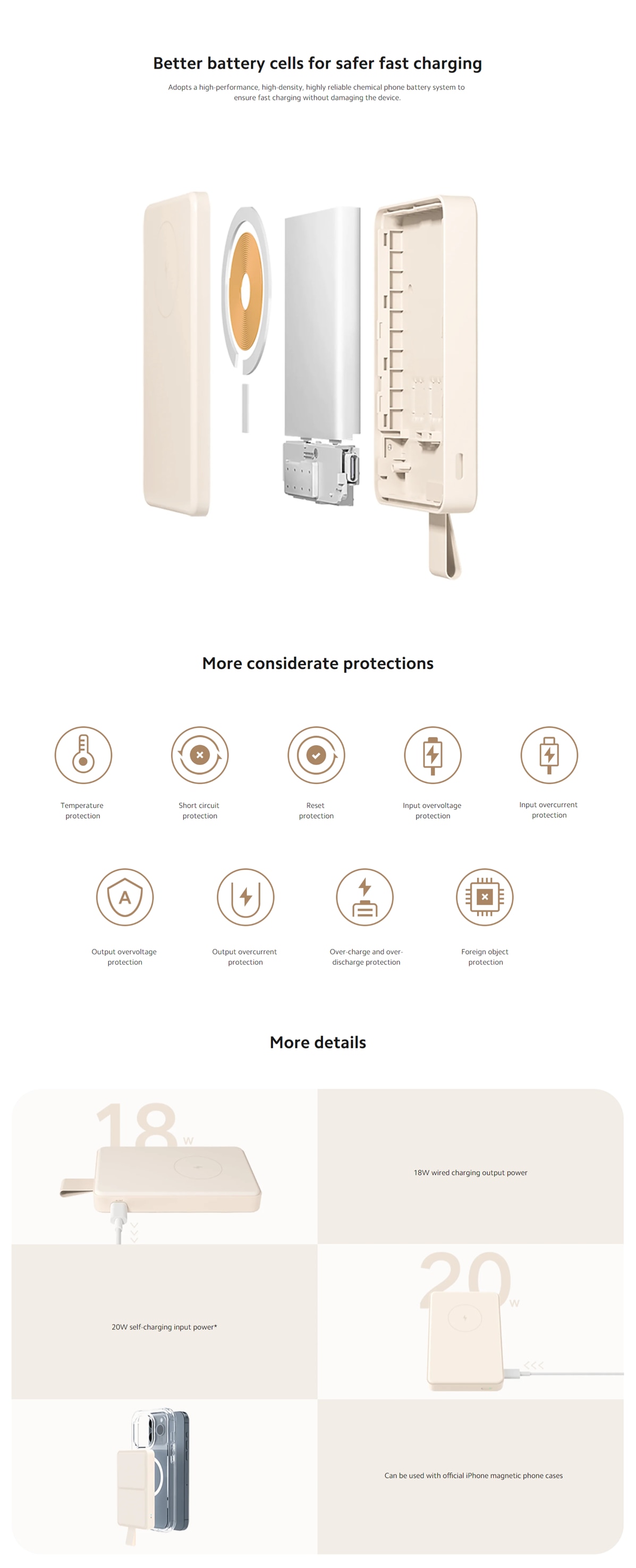 Mi Magnetic Power Bank 6000mAh