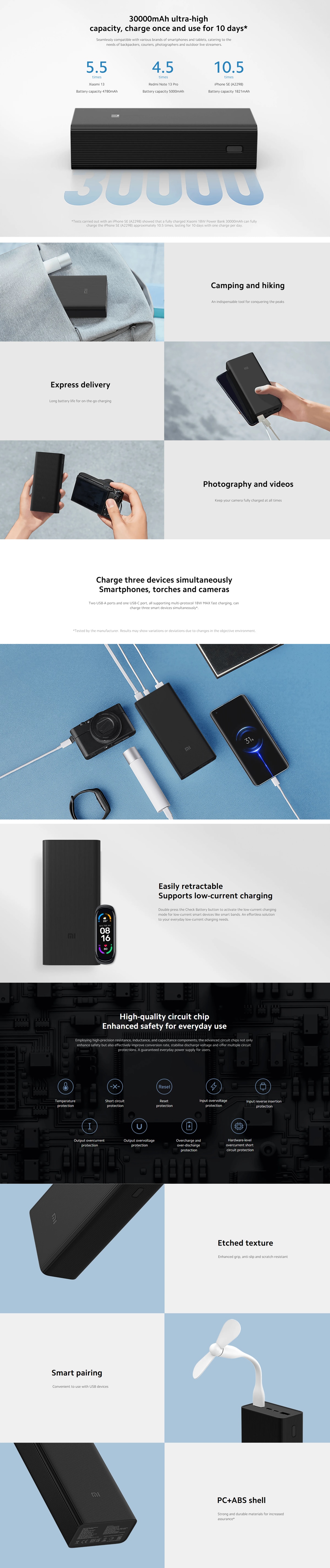 Xiaomi 18W Power Bank 30000mAh