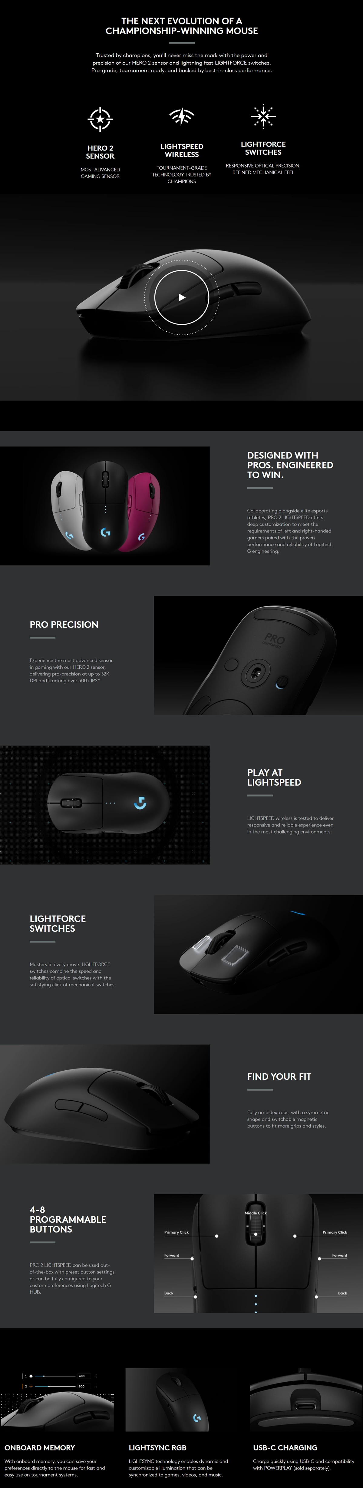 LOGITECH PRO 2 LIGHTSPEED Wireless Gaming Mouse