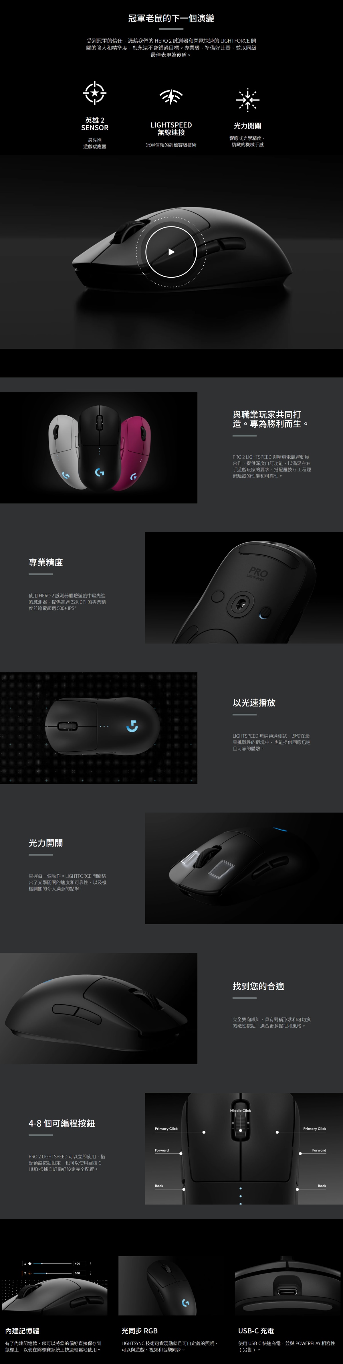 LOGITECH 羅技 PRO 2 LIGHTSPEED無線遊戲滑鼠