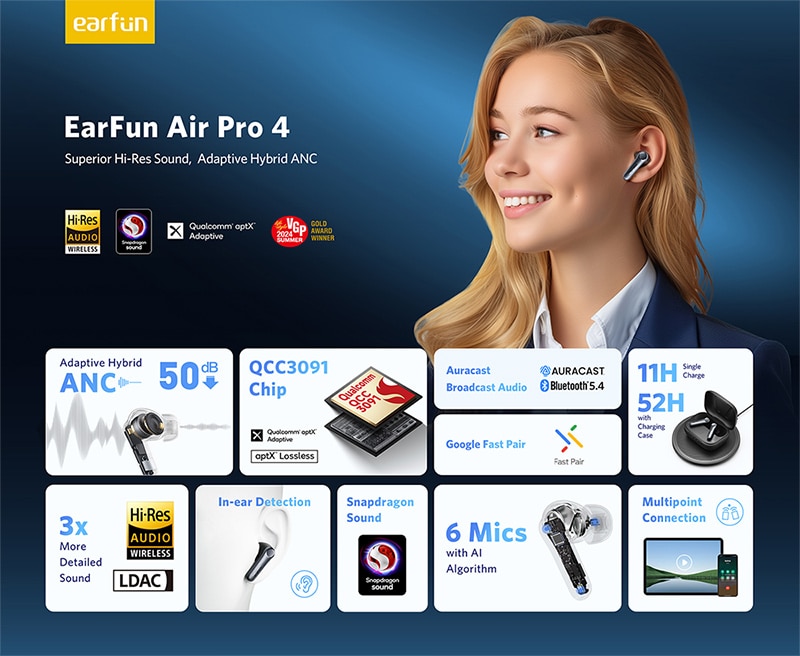 Earfun Air Pro 4 耳機