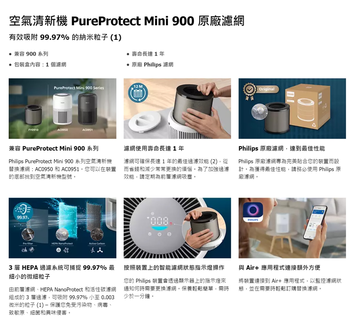 PHILIPS 飛利浦 FY0910/30 NanoProtect 納米級防護複合HEPA活性碳濾網