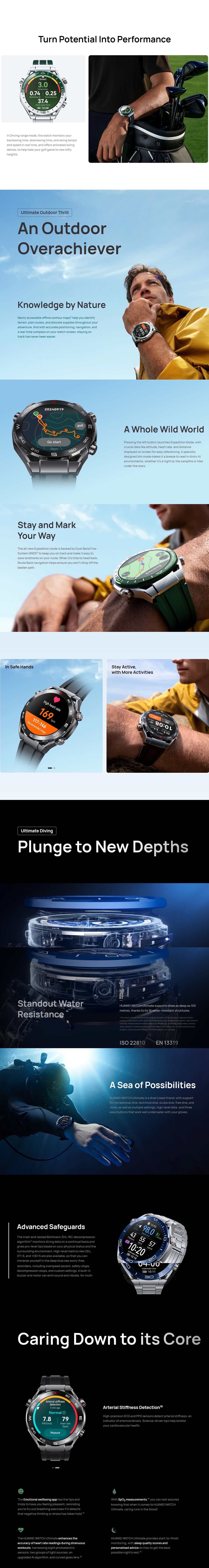 HUAWEI Watch Ultimate Smart Wearable