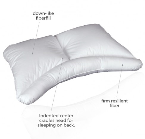 Bodycare CERVALIGN PILLOW