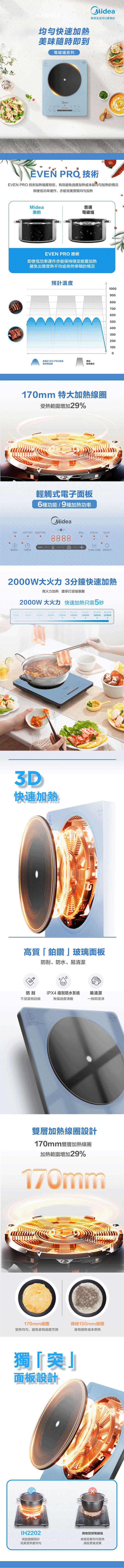 MIDEA 美的 IH2202 輕觸式多功能電磁爐