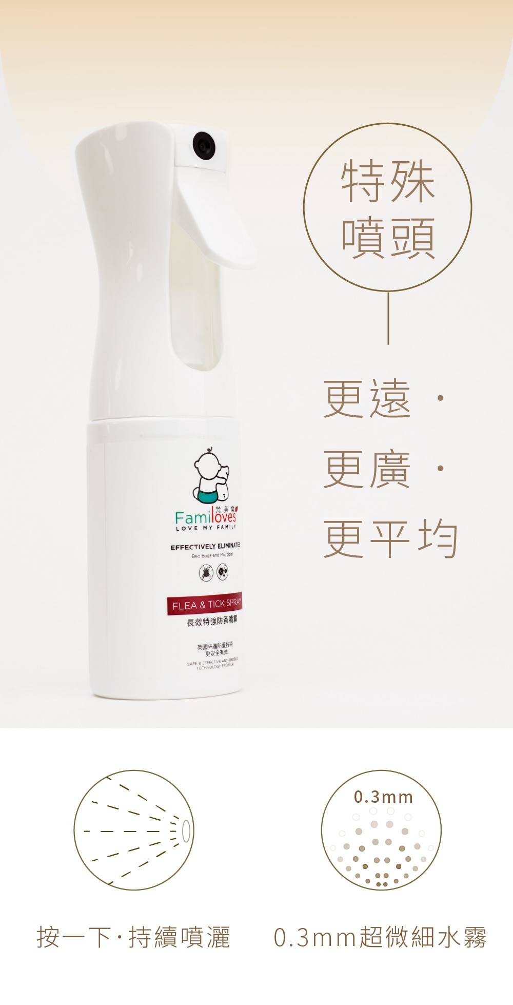 Familoves 長效防蚤滅蚤噴霧 (200ml)