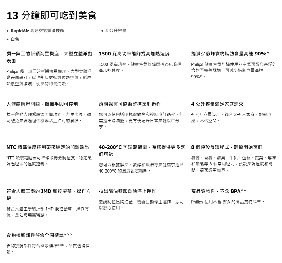 PHILIPS 飛利浦 HD9374/20 飛利浦3000 系列4.0公升透視健康空氣炸鍋