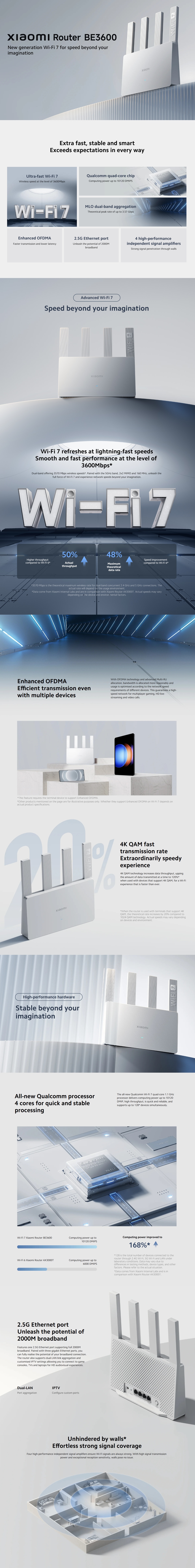 Xiaomi BE3600 Dual-band WiFi 7 Router