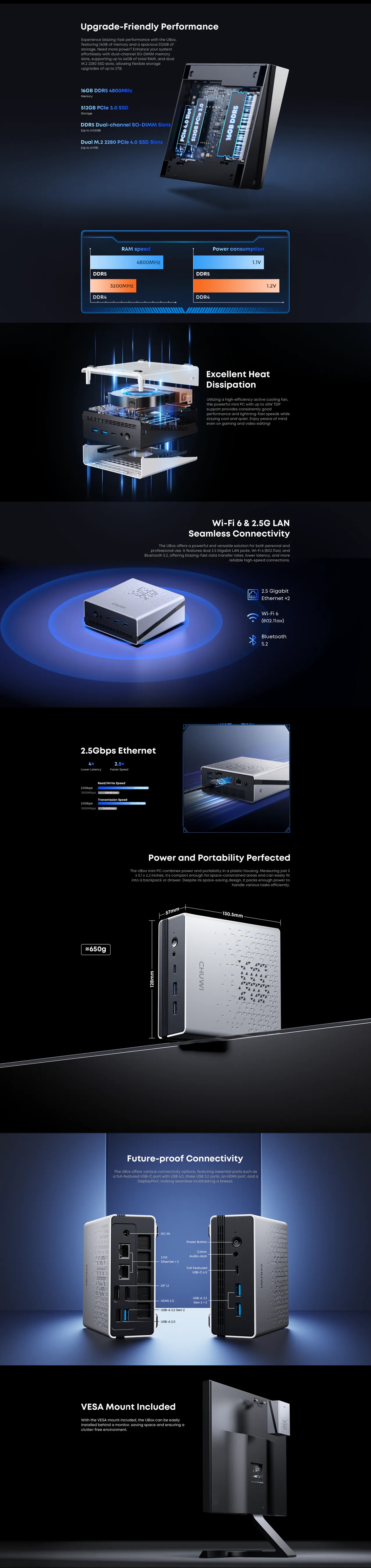 CHUWI UBOX Mini PC