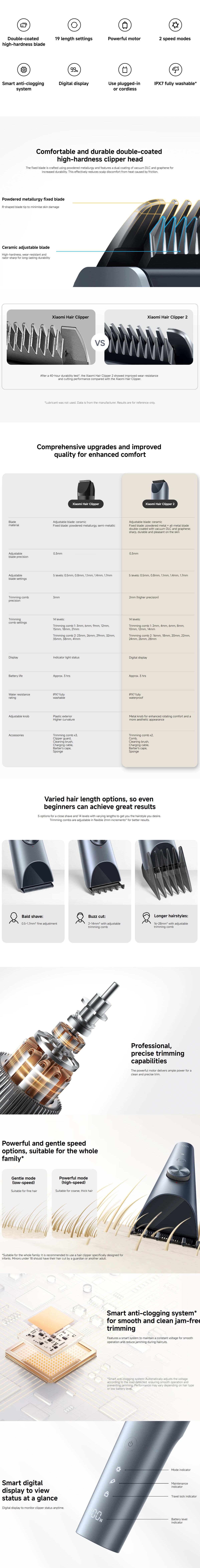 Xiaomi BHR8999GL Hair Clipper 2