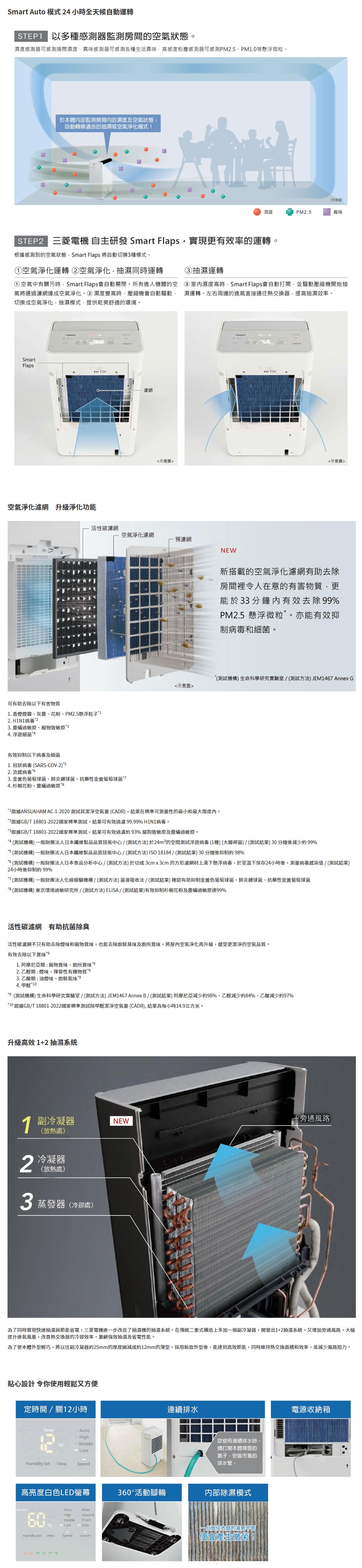 MITSUBISHI三菱電機 MJ-EH142JV-H 26公升 空氣淨化 抽濕機