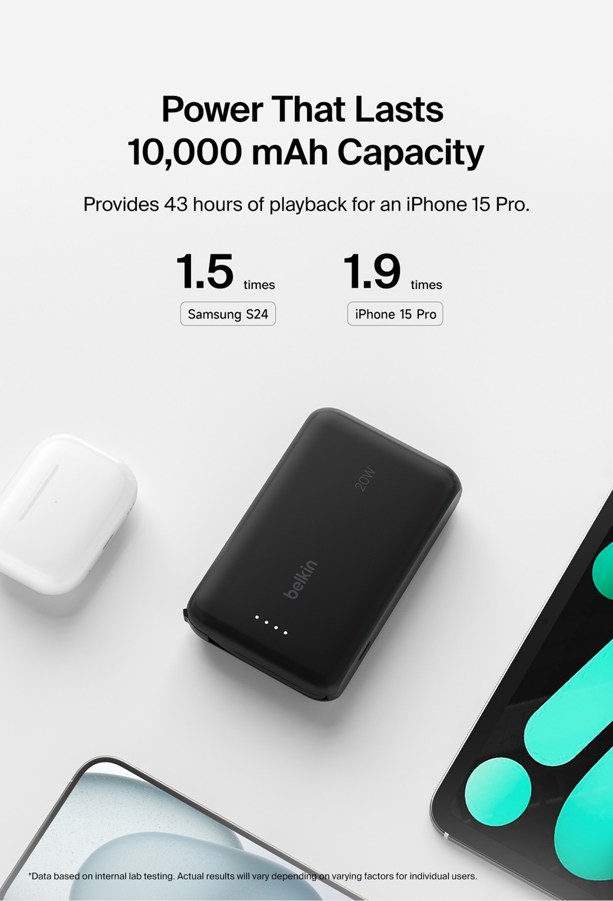 BELKIN BoostCharge Power Bank 10K with Integrated Cable