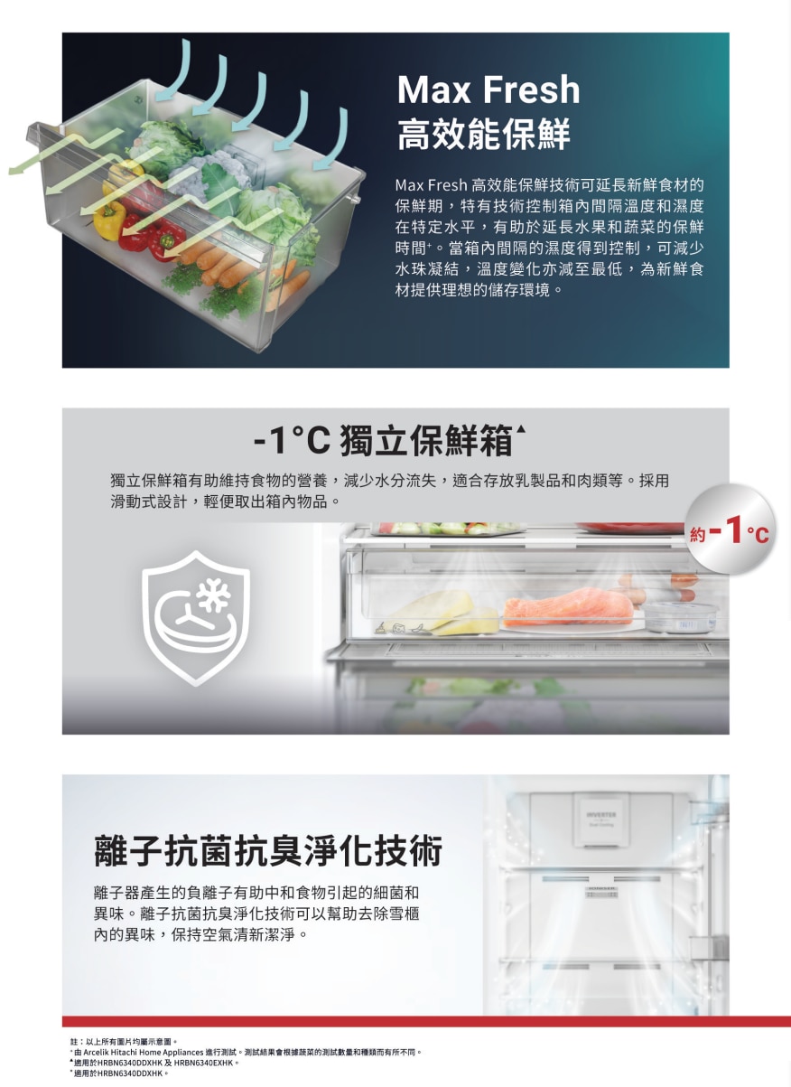 HITACHI 323L Slim Fit Invertor 2 - Door Bottom Freezer Refrigerator - HRBN6340EXHK,