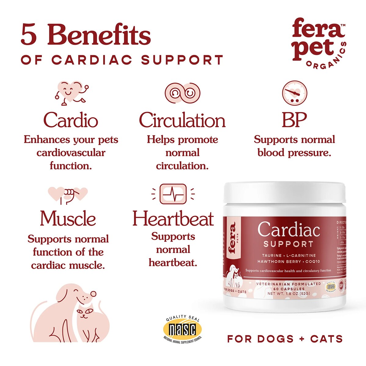 FERA PETS 心臟及心血管健康膠囊 60 粒裝 - 貓狗適用 (獸醫研發｜美國製造)