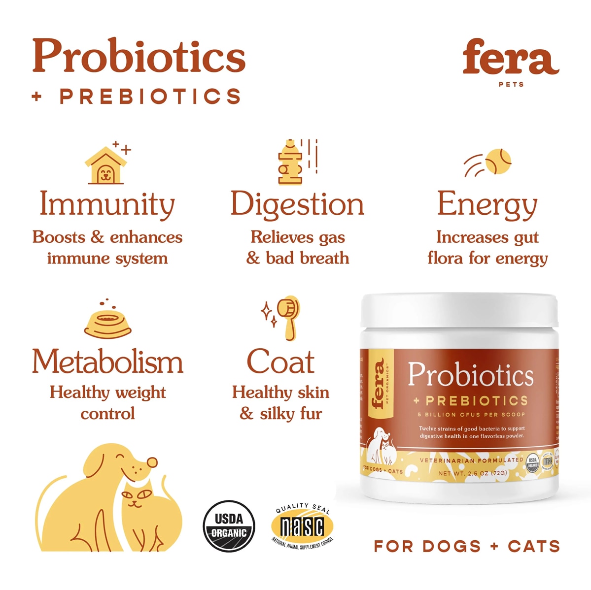 FERA PETS USDA Organic Probiotics with Prebiotics Powder for Dogs & Cats 72g