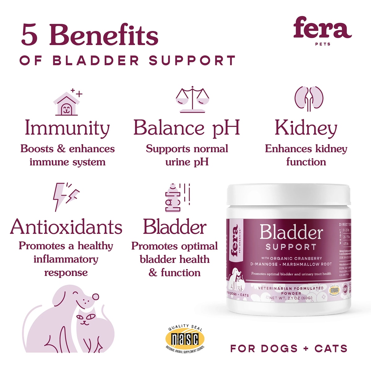FERA PETS Bladder Support for Dogs & Cats 61g (Vet-Formulated ｜ Made in the US) Urinary Kidney