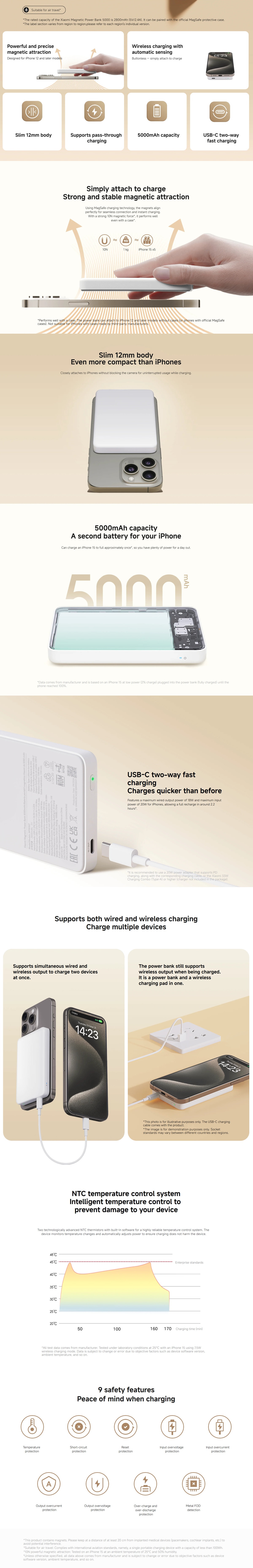 Xiaomi Xiaomi Magnetic Power Bank 5000mAh