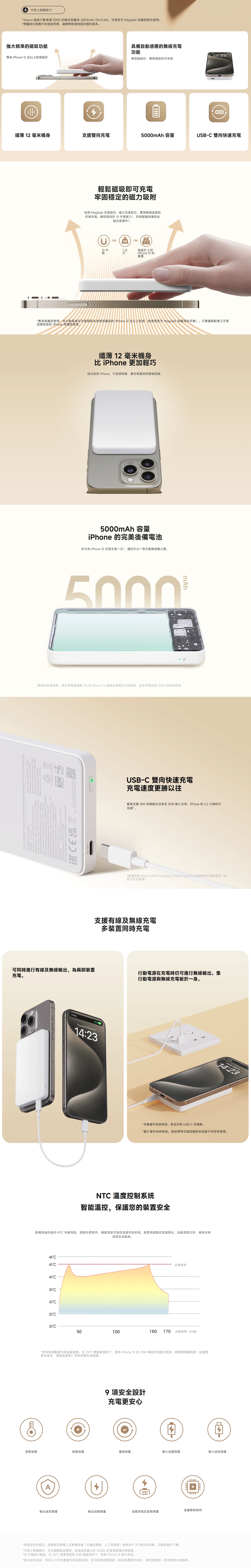 Mi 小米 Xiaomi 磁吸行動電源 5000mAh