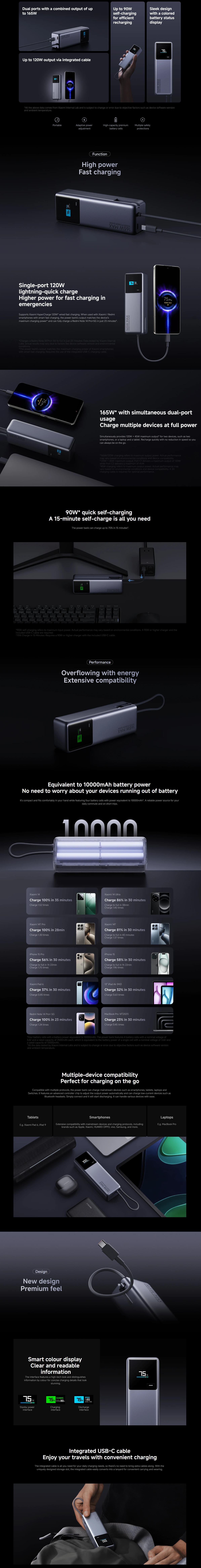 Mi 165W Power Bank 10000mAh (Integrated Cable) Power Bank