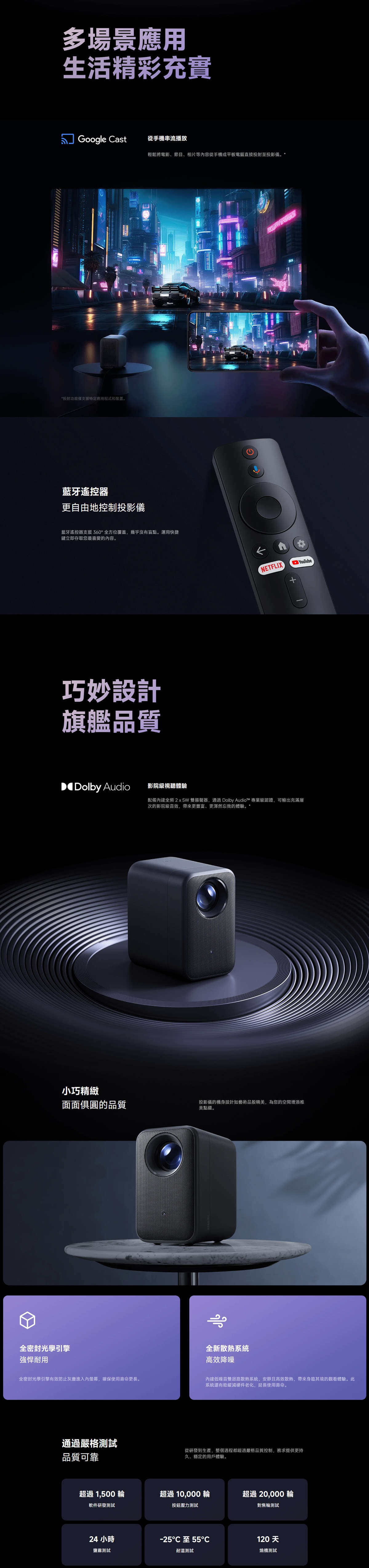 Mi 小米 L1 Pro 投影機