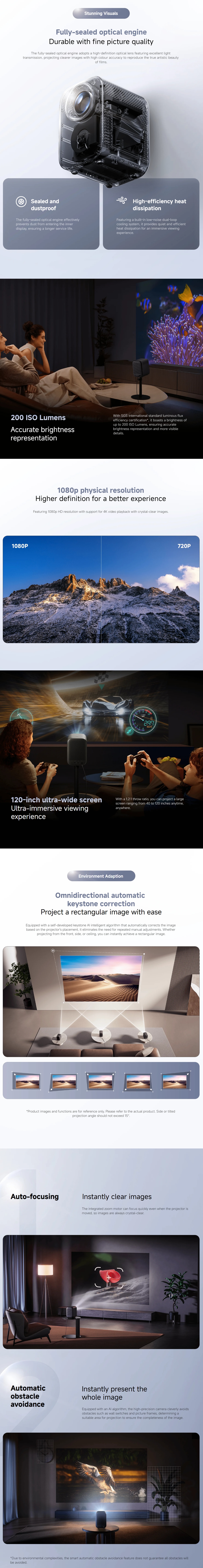 Xiaomi L1  Projector