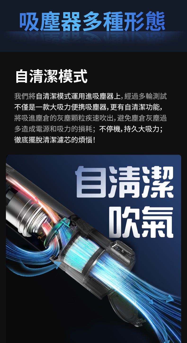 Autobot VX4 MAX 便攜式吹吸兩用吸塵器