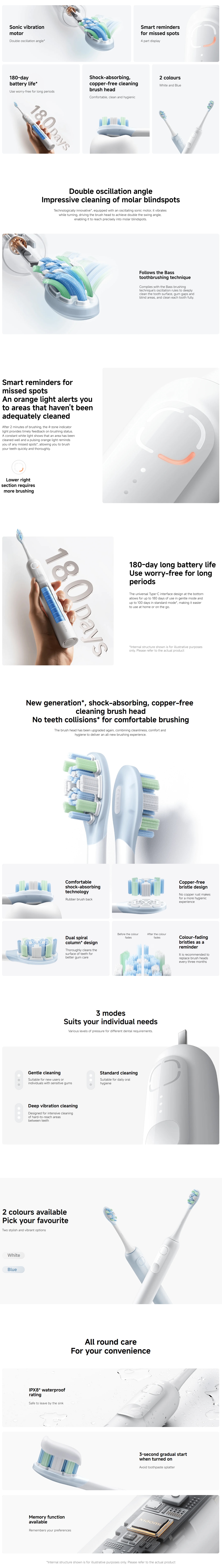 Xiaomi BHR9814GL Oscillation Electric Toothbrush