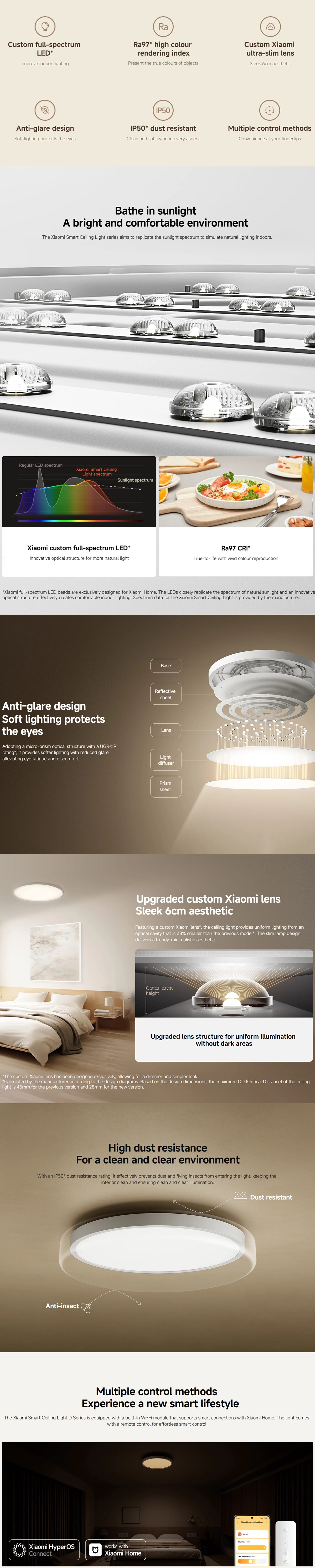 Mi Smart Ceiling Light D30 Smart Lighting