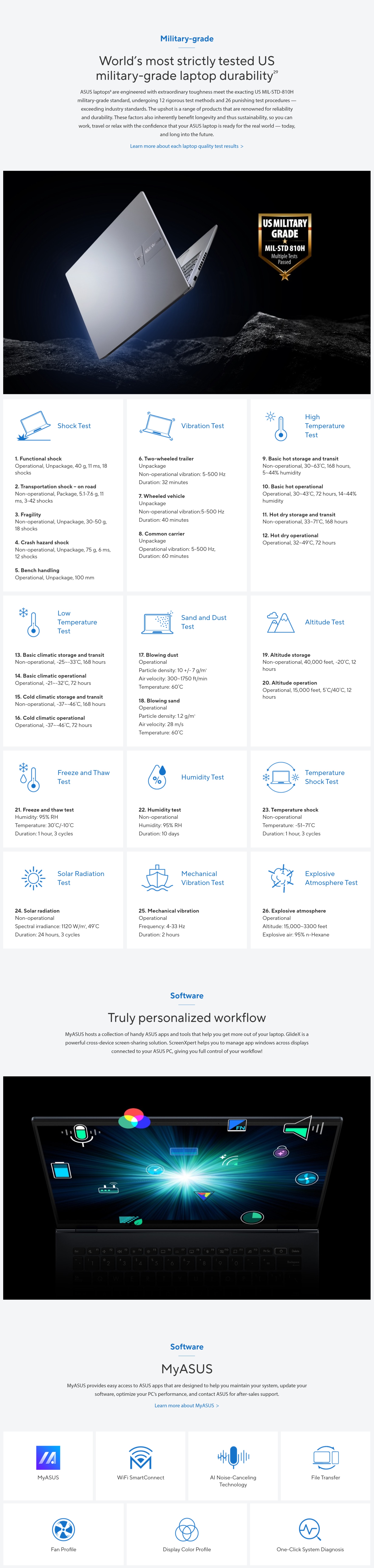 ASUS Vivobook 14 X1405VA-IB5001W Notebook