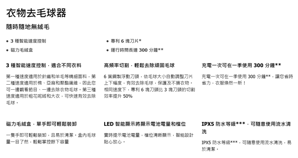 PHILIPS 飛利浦 GCA2200/10 充電式除毛粒機