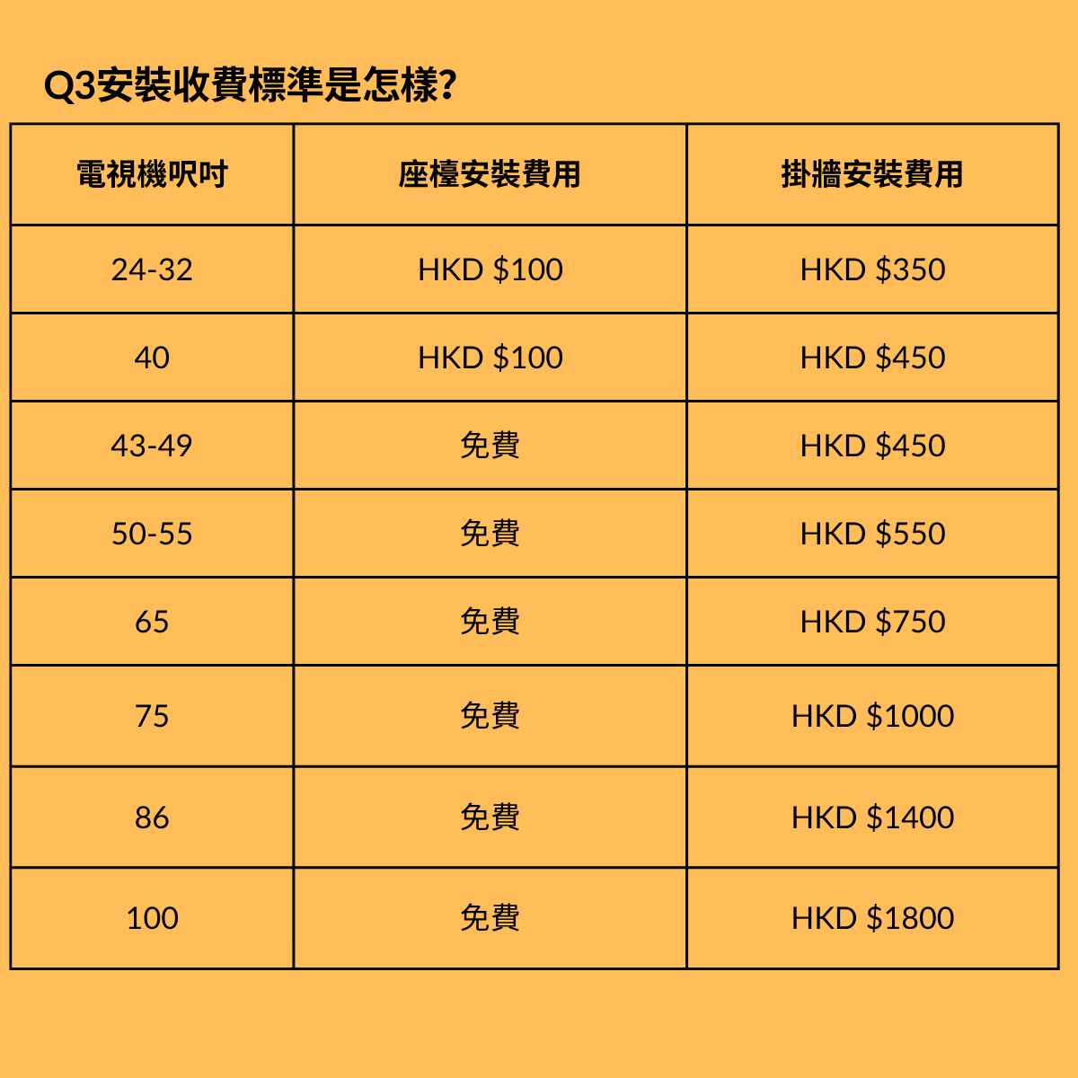 SKYWORTH 創維 SUE8800 QLED+ (120Hz)