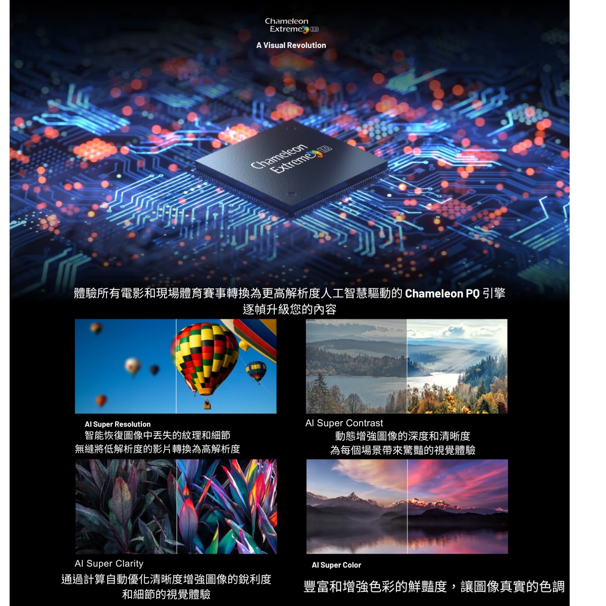 SKYWORTH 創維 SUE8800 QLED+ (120Hz)