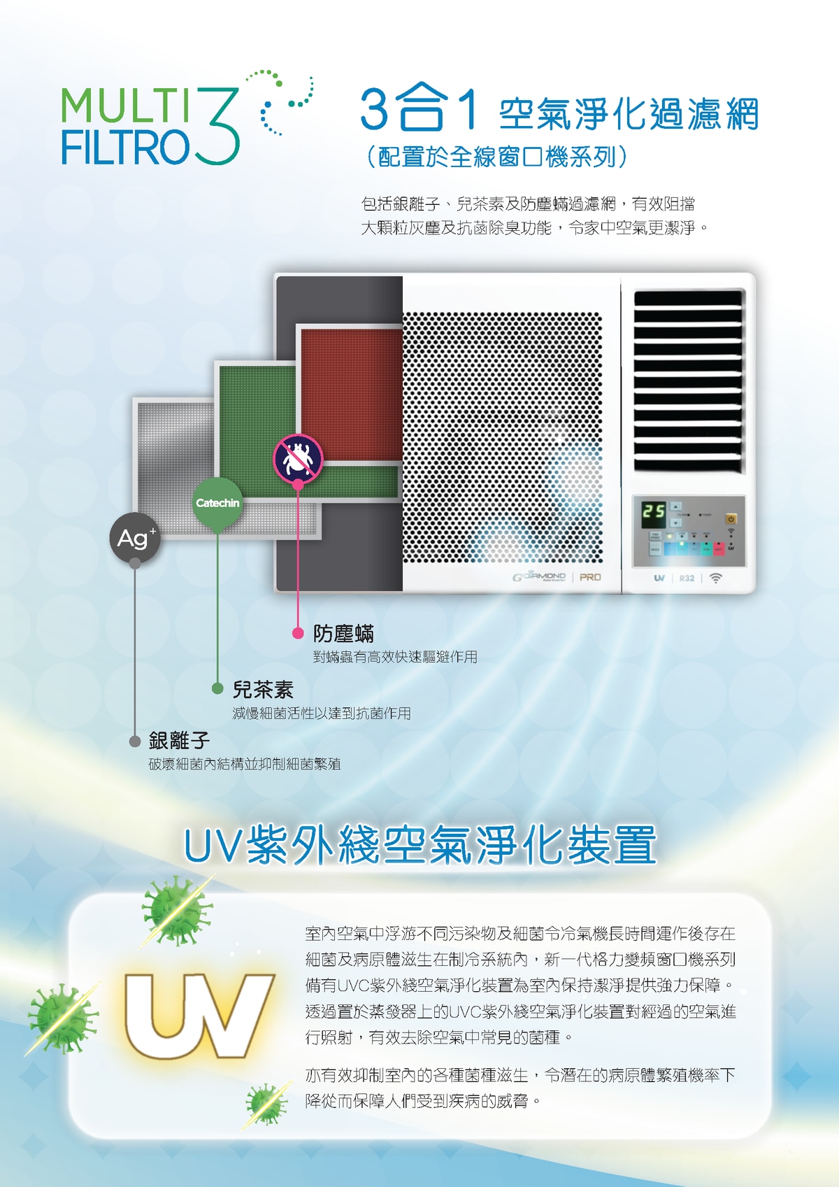 GREE G-DIAMOND 1.5HP R32 Window Air Conditioner - GWA12MZ